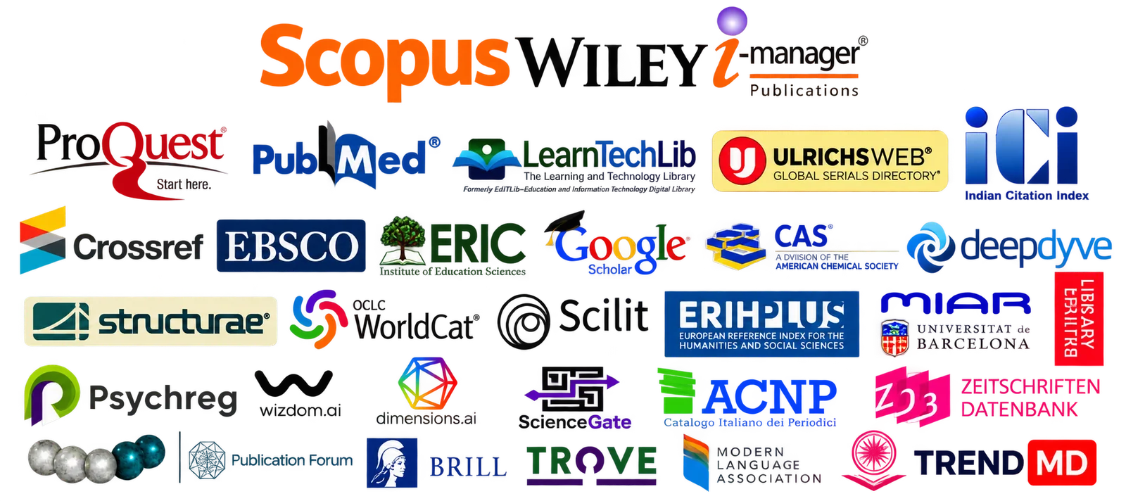 Indexing Services & Academic Publishing Partners (Scopus, Wiley, i-manager, Google Scholar, PubMed, Crossref, EBSCO, Dimensions, MIAR)